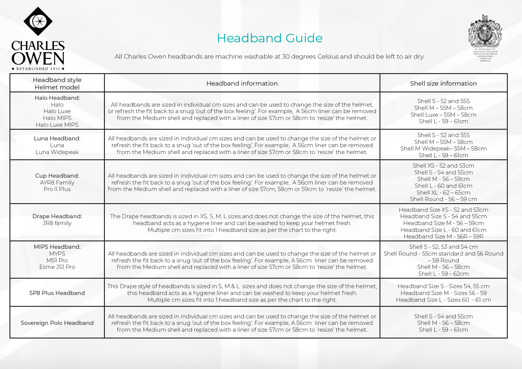 Product Guides and Information The Surrey Saddlery